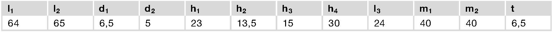 GN 151.4 spec