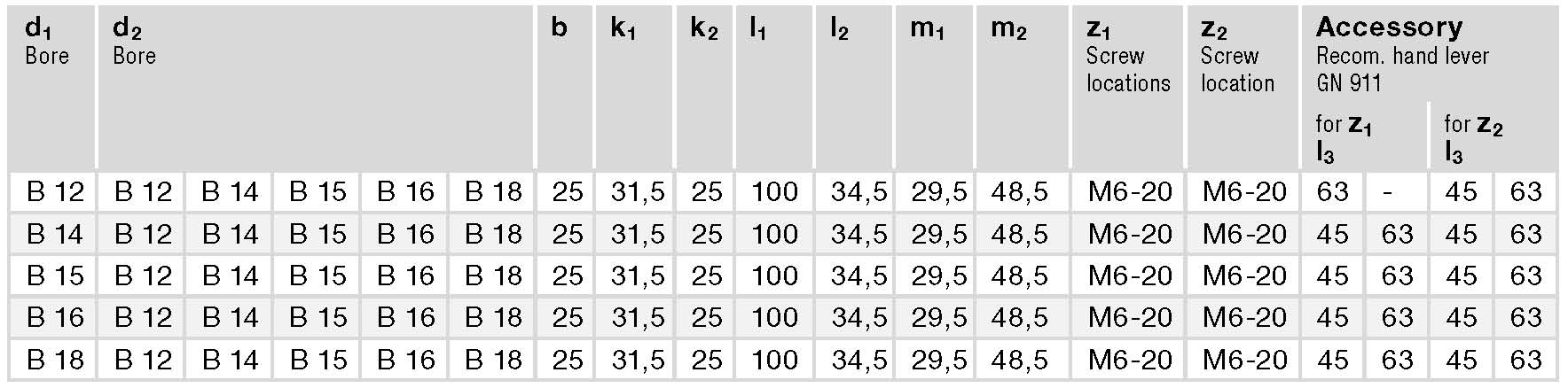 spec