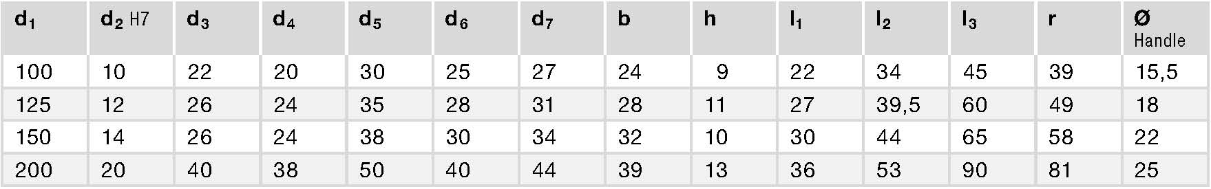 GN 521.6 spec GN 521.6 spec