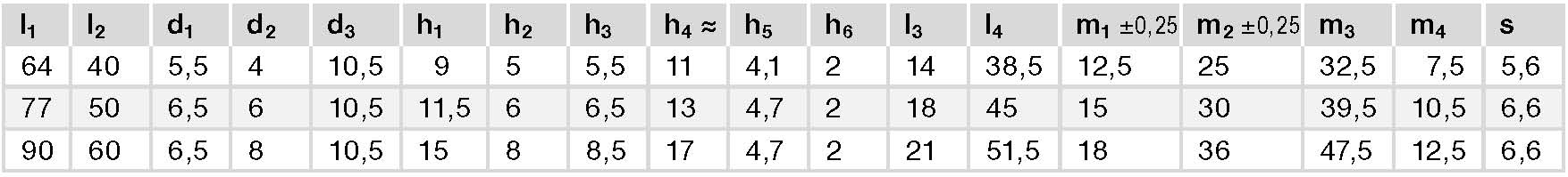 GN 237.1 spec GN 237.1 spec