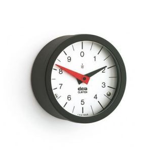 GN-000.9-Position-indicators-Retaining-system-analog-indication-Numbers-ascending-clockwise