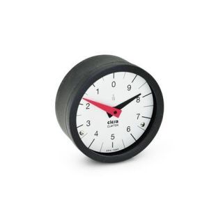 GN-000.8-Position-indicators-Pendulum-system-analog-indication-Numbers-ascending-anti-clockwise